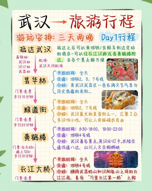武汉玩的_武汉玩乐攻略_武汉玩乐推荐
