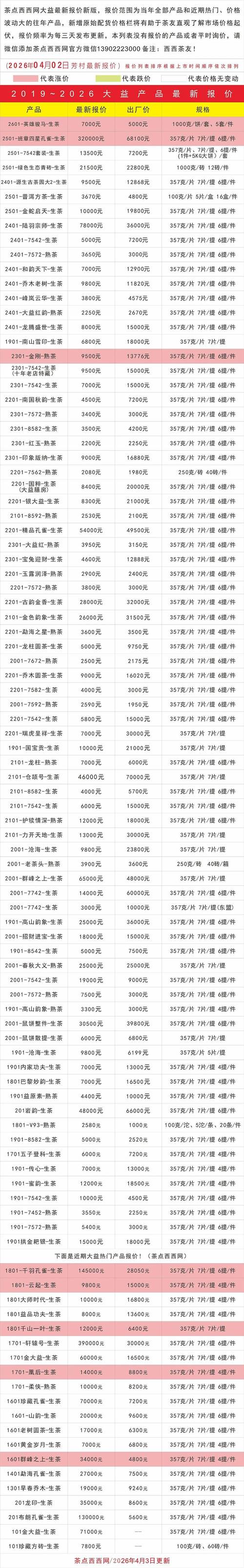 武汉品茶什么价格_武汉品茶价格表图片_2020武汉最新品茶