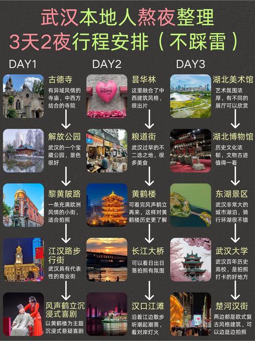 武汉玩乐网_武汉游乐景点_武汉玩乐体验