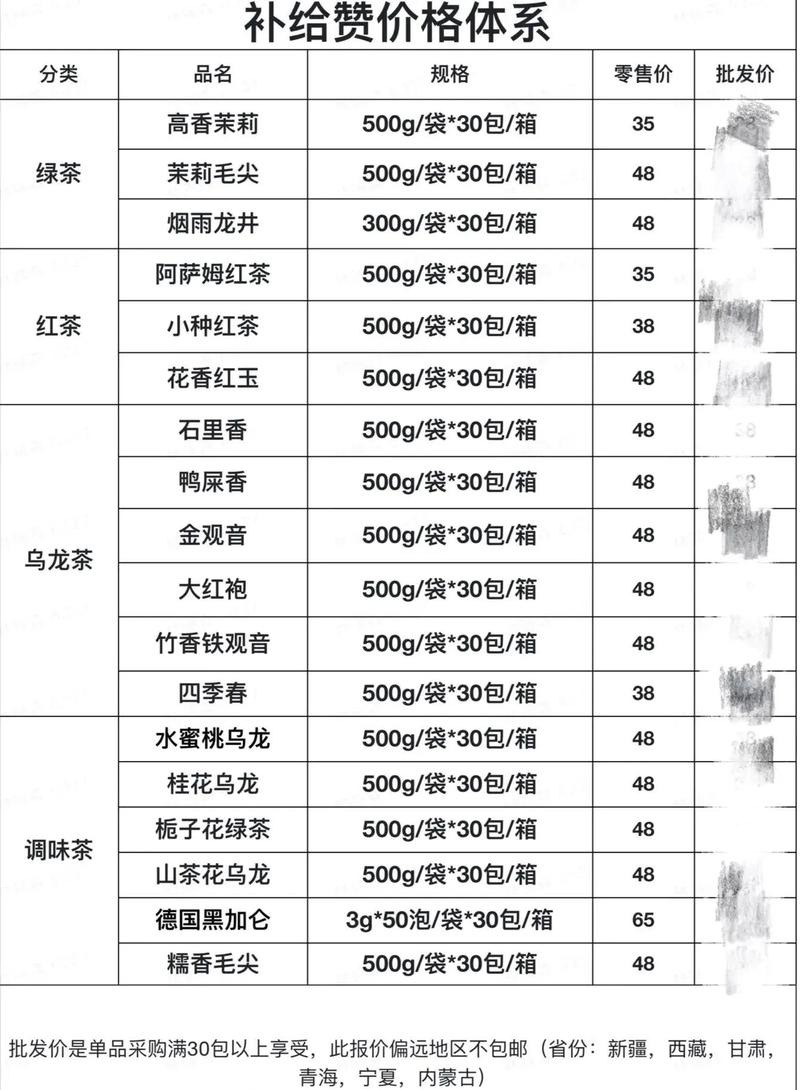 武汉品茶价格大公开 从几十到几百怎么选