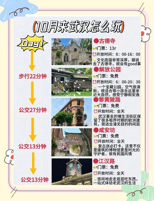武汉玩乐美女多_武汉玩乐出租别墅_武汉玩乐指南