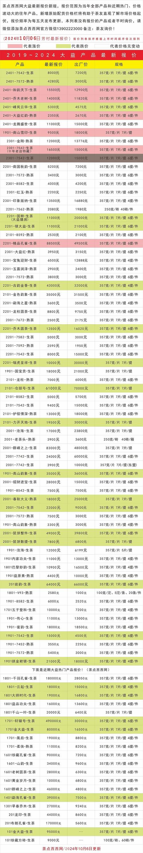 武汉品茶什么价格_武汉品茶价格查询_武汉品茶价格表图片
