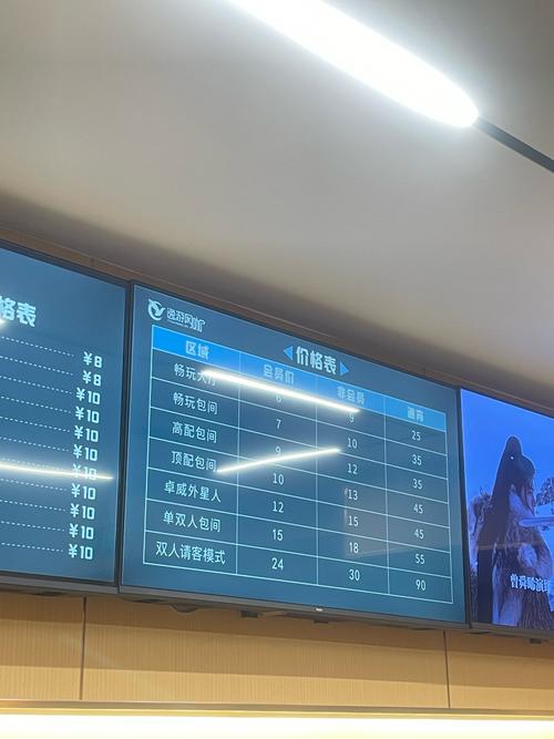 武汉夜网通宵上网环境安全怎么样 连锁店配置高更靠谱