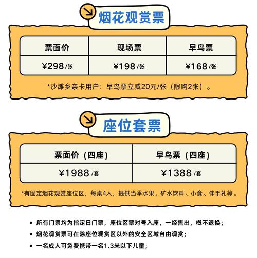 武汉景点门票美食玩乐价格清单